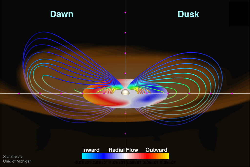 Saturn Dawn-Dusk assymmetry drawing